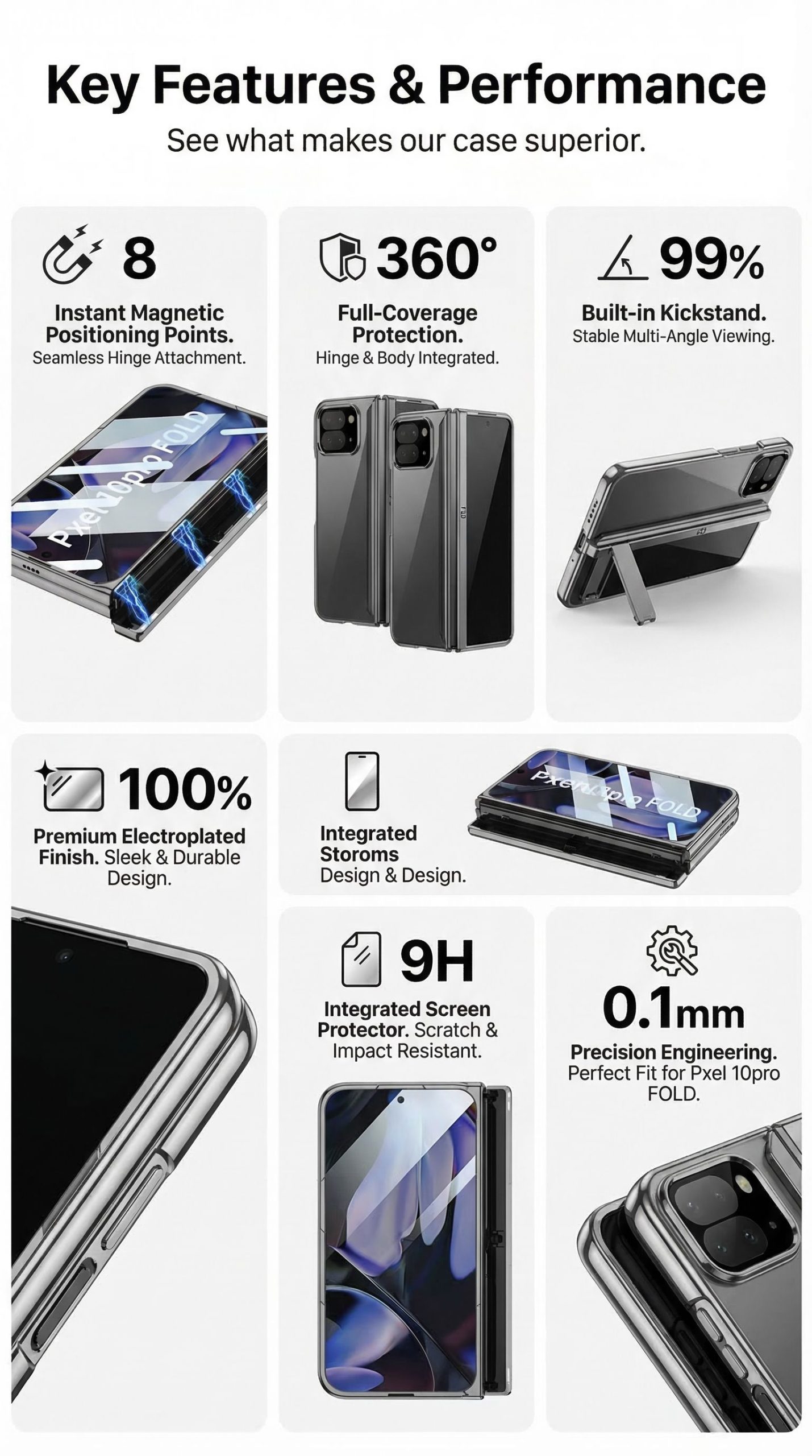 Google Pixel 10 Pro Fold Magnetic Phantom Series Case & Screen Protector Bundle - Image 3