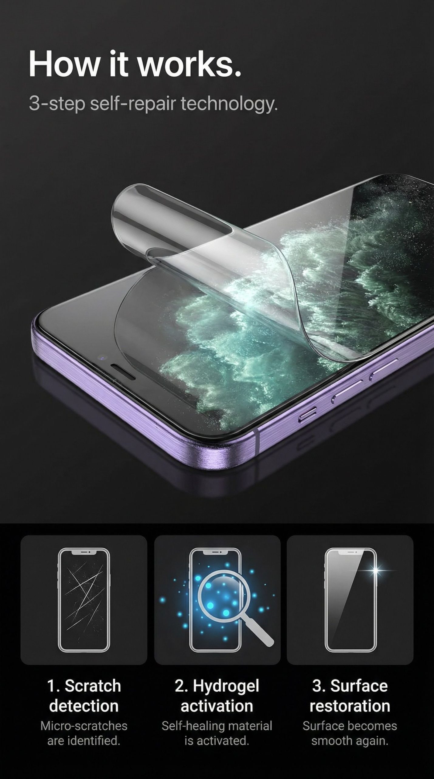 RIY-HD Protective Film Kits-Compatible with iPhone 17(with 3D Camera Lens Film & DIY Tools) - Image 6